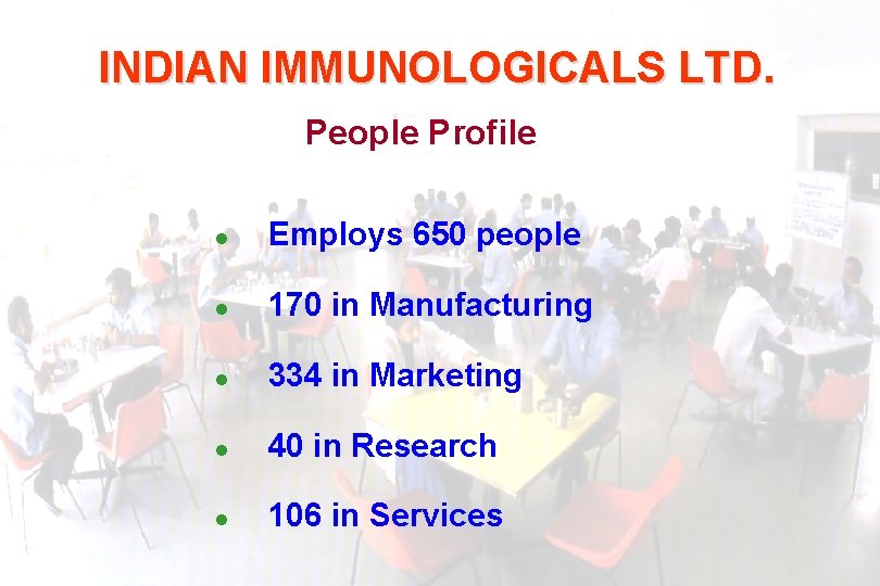 INDIAN IMMUNOLOGICALS LTD. People Profile l Employs 650 people l 170 in Manufacturing l