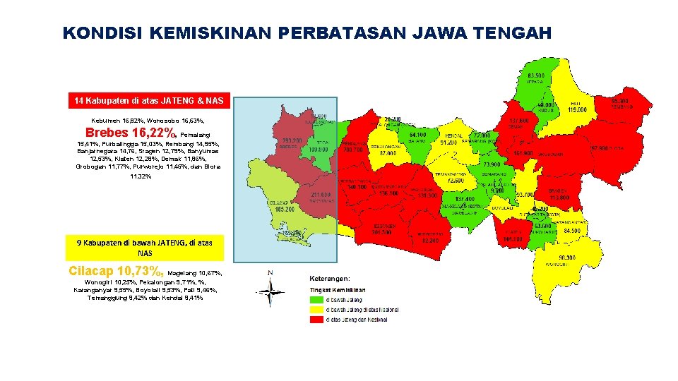 KONDISI KEMISKINAN PERBATASAN JAWA TENGAH 14 Kabupaten di atas JATENG & NAS Kebumen 16,
