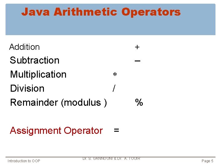 Java Arithmetic Operators Addition + Subtraction Multiplication Division / Remainder (modulus ) – Assignment Java Arithmetic Operators Addition + Subtraction Multiplication Division / Remainder (modulus ) – Assignment
