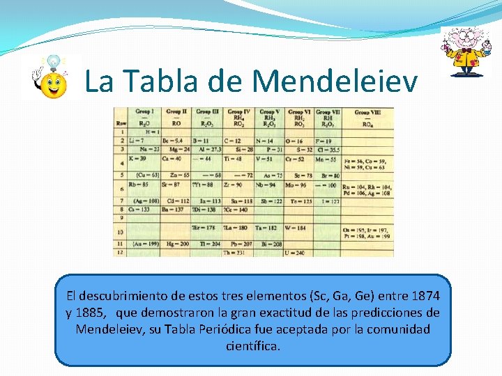 La Tabla de Mendeleiev El descubrimiento de estos tres elementos (Sc, Ga, Ge) entre