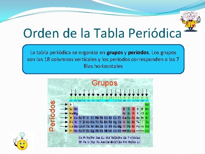 Orden de la Tabla Periódica La tabla periódica se organiza en grupos y periodos.