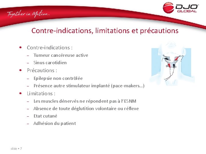 Contre-indications, limitations et précautions • Contre-indications : – – Tumeur cancéreuse active Sinus carotidien