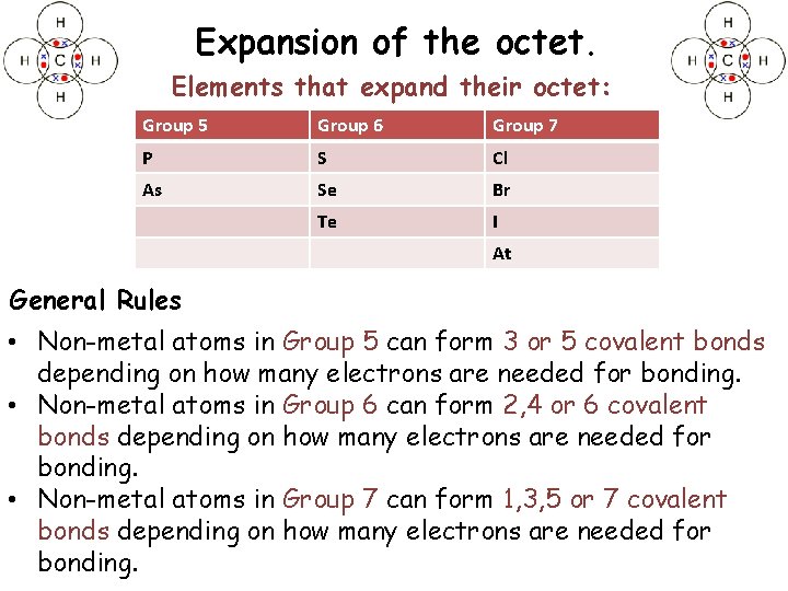 Expansion of the octet. Elements that expand their octet: Group 5 P As Group
