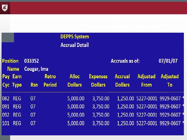 EXP < ALLOC @FUND – Scenario #1 