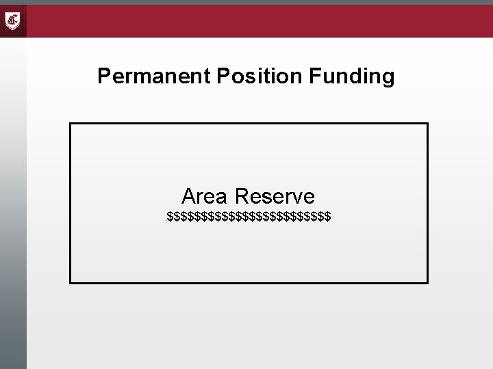 Permanent Position Funding Area Reserve $$$$$$$$$$$$ 