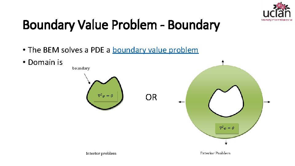 Boundary Value Problem - Boundary • The BEM solves a PDE a boundary value