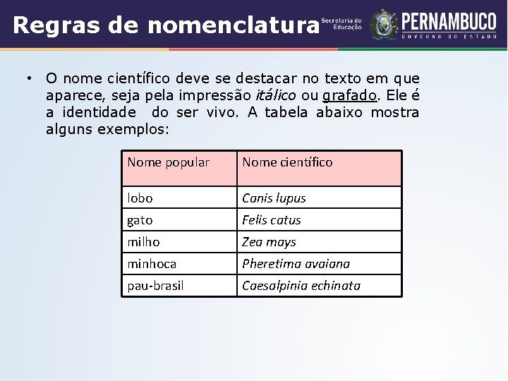 Regras de nomenclatura • O nome científico deve se destacar no texto em que