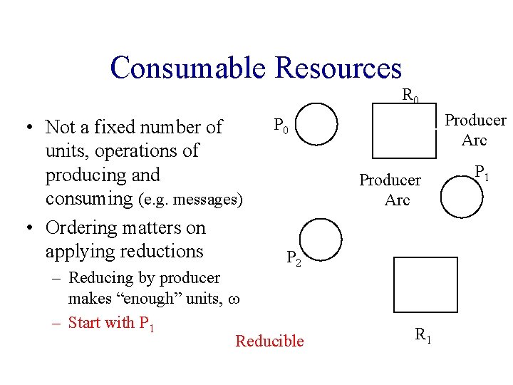 Consumable Resources R 0 • Not a fixed number of units, operations of producing