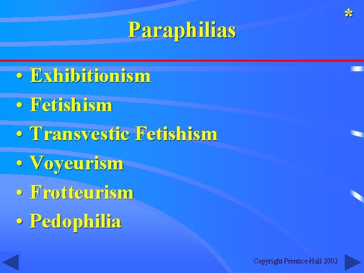 * Paraphilias • Exhibitionism • Fetishism • Transvestic Fetishism • Voyeurism • Frotteurism •