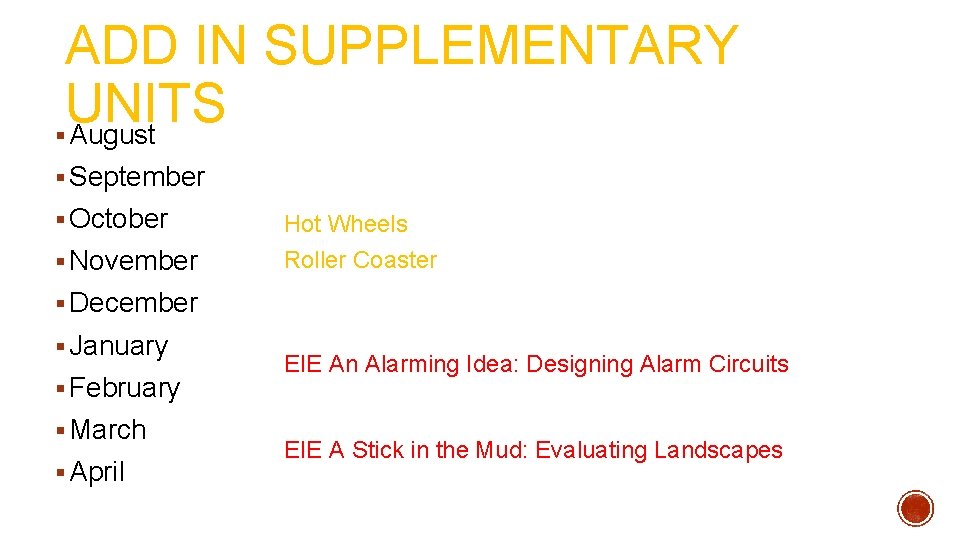 ADD IN SUPPLEMENTARY UNITS § August § September § October § November Hot Wheels