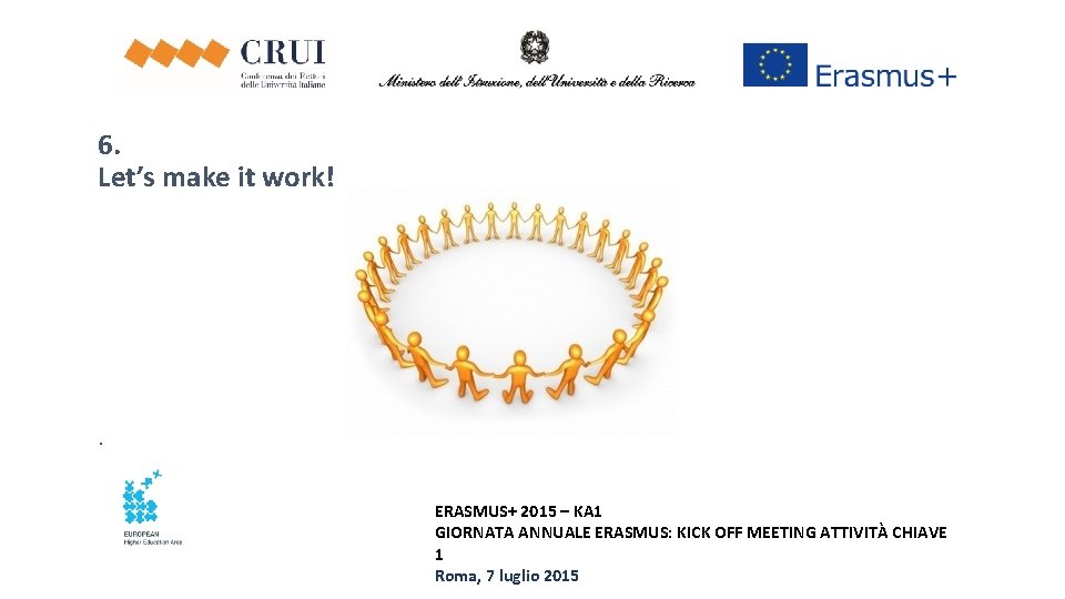 6. Let’s make it work! . ERASMUS+ 2015 – KA 1 GIORNATA ANNUALE ERASMUS: