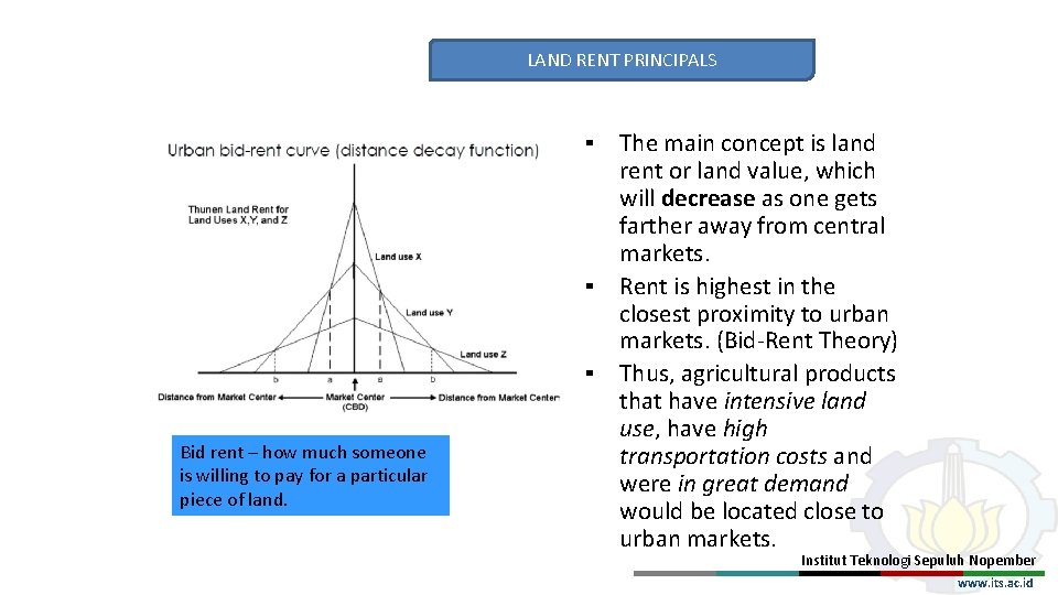 LAND RENT PRINCIPALS ▪ ▪ ▪ Bid rent – how much someone is willing