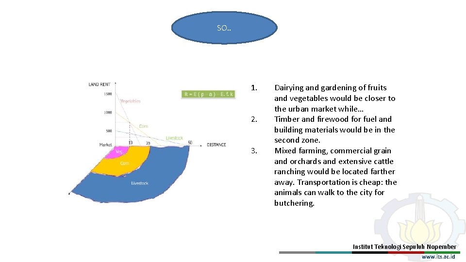 SO. . 1. 2. 3. Dairying and gardening of fruits and vegetables would be