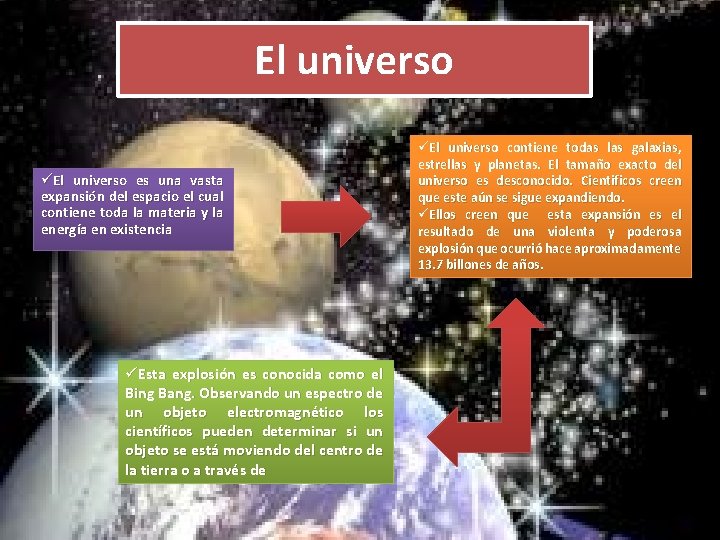 El universo üEl universo es una vasta expansión del espacio el cual contiene toda