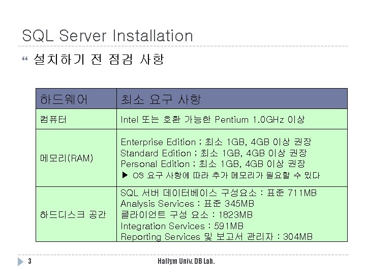 SQL Server Installation 설치하기 전 점검 사항 3 하드웨어 최소 요구 사항 컴퓨터 Intel SQL Server Installation 설치하기 전 점검 사항 3 하드웨어 최소 요구 사항 컴퓨터 Intel