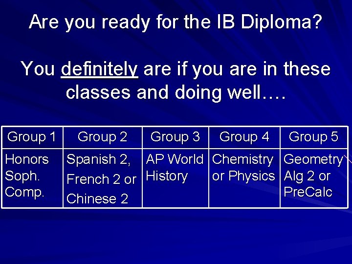 Are you ready for the IB Diploma? You definitely are if you are in