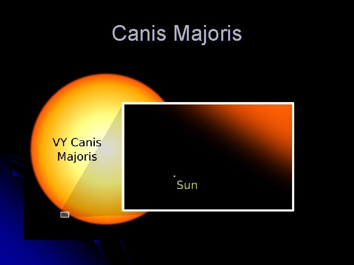 Canis Majoris 