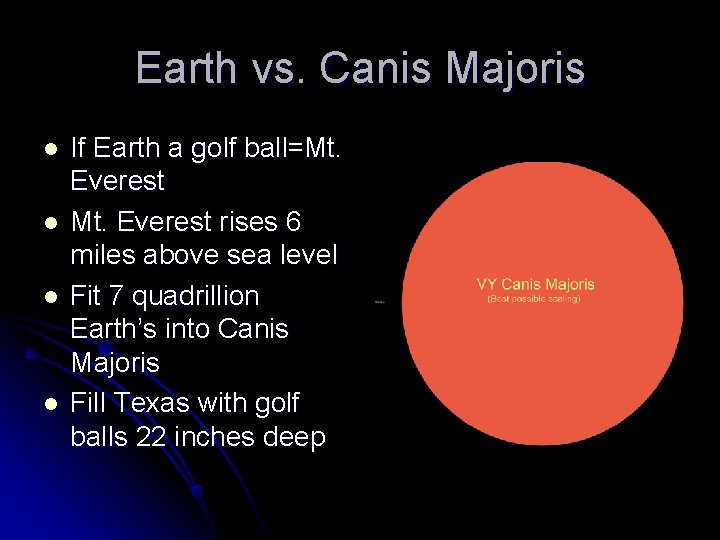 Earth vs. Canis Majoris l l If Earth a golf ball=Mt. Everest rises 6