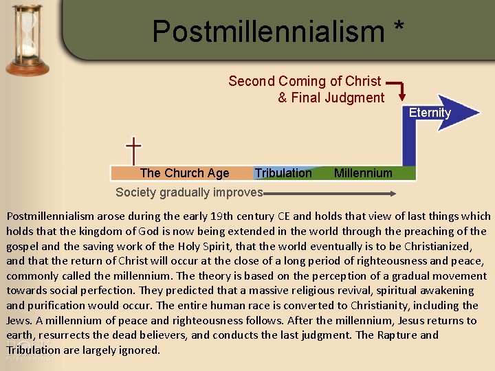 Postmillennialism * Second Coming of Christ & Final Judgment Eternity The Church Age Tribulation