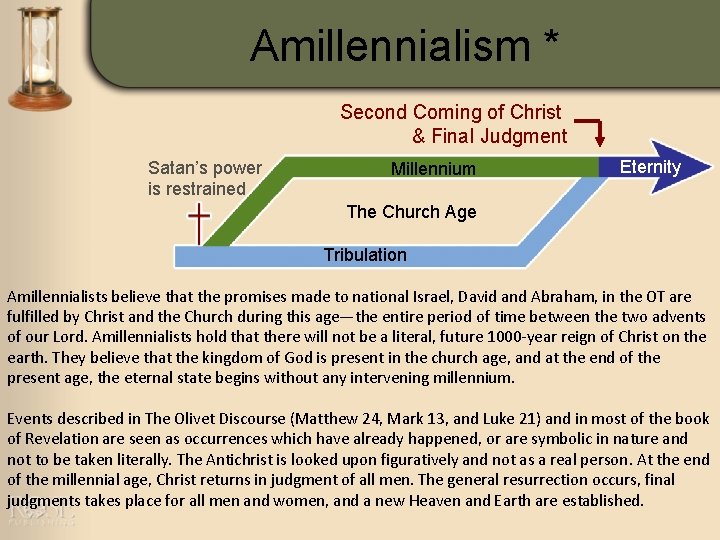 Amillennialism * Second Coming of Christ & Final Judgment Satan’s power is restrained Millennium