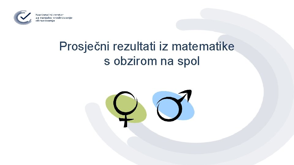 Prosječni rezultati iz matematike s obzirom na spol 