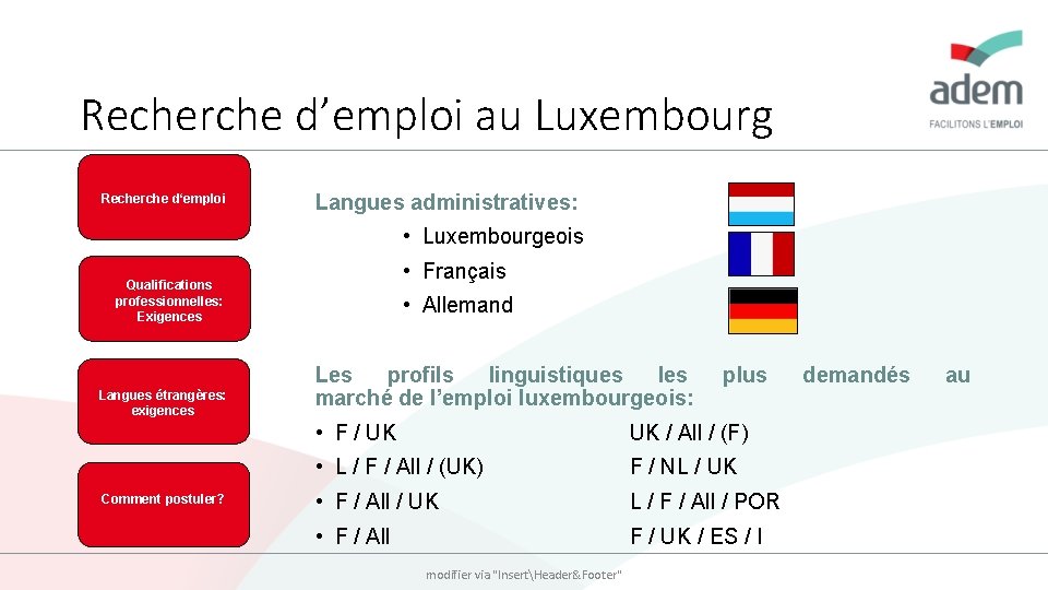 Recherche d’emploi au Luxembourg Recherche d‘emploi Langues administratives: • Luxembourgeois • Français Qualifications professionnelles: