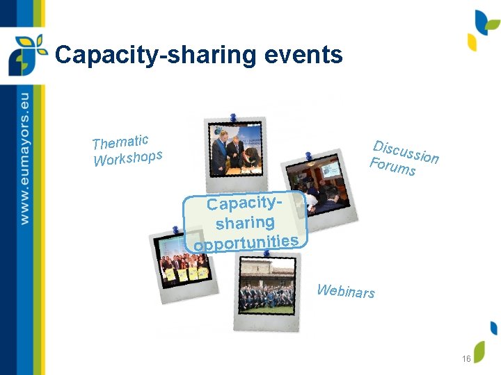 Capacity-sharing events Thematic Workshops Discu ss Forum ion s Capacitysharing opportunities Webinars 16 