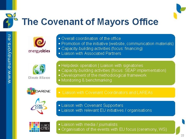 The Covenant of Mayors Office § Overall coordination of the office § Promotion of