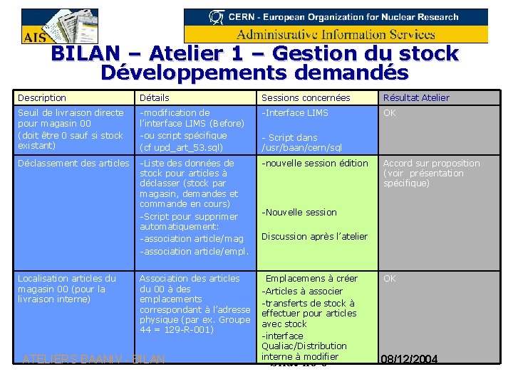 BILAN – Atelier 1 – Gestion du stock Développements demandés Description Détails Sessions concernées