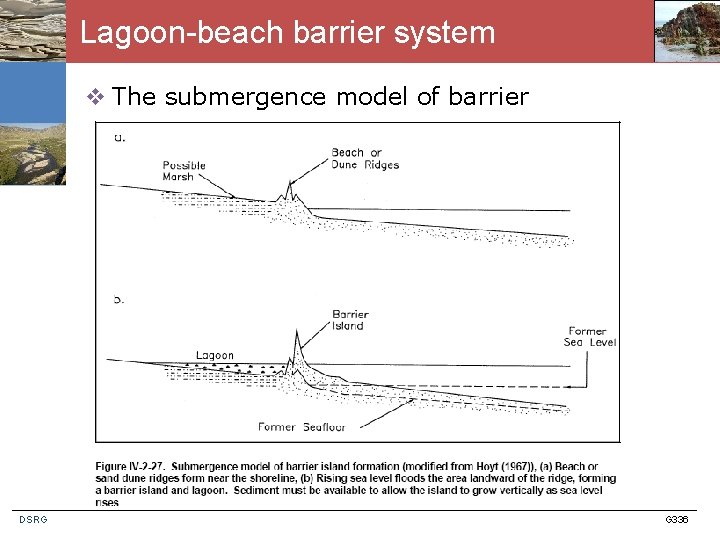 Lagoon-beach barrier system v The submergence model of barrier DSRG G 336 
