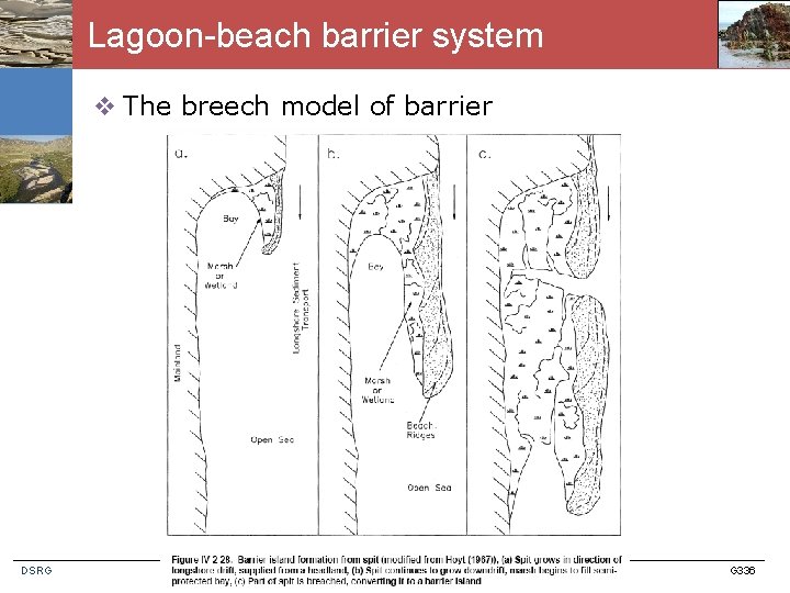 Lagoon-beach barrier system v The breech model of barrier DSRG G 336 