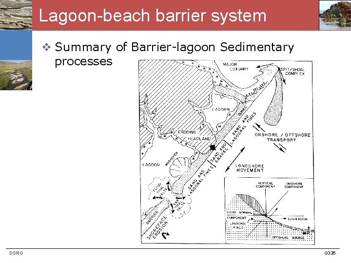 Lagoon-beach barrier system v Summary of Barrier-lagoon Sedimentary processes DSRG G 336 