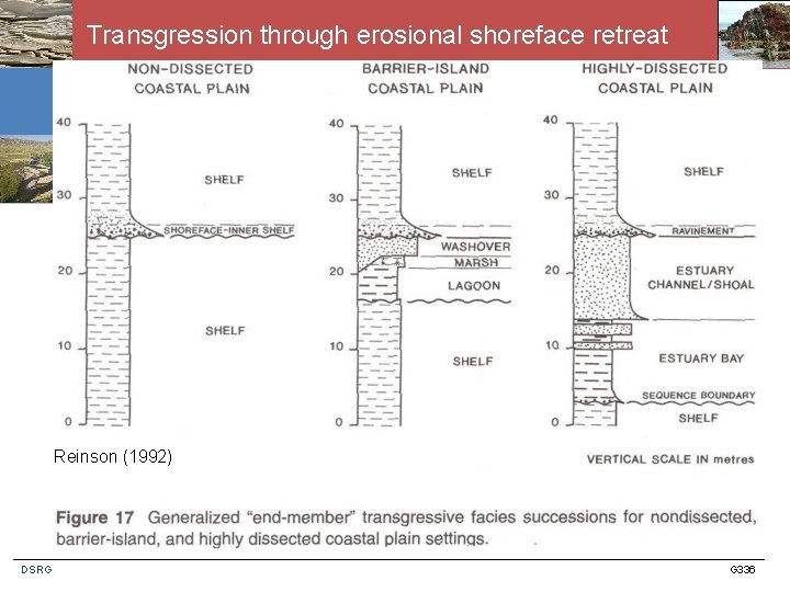 Transgression through erosional shoreface retreat Reinson (1992) DSRG G 336 