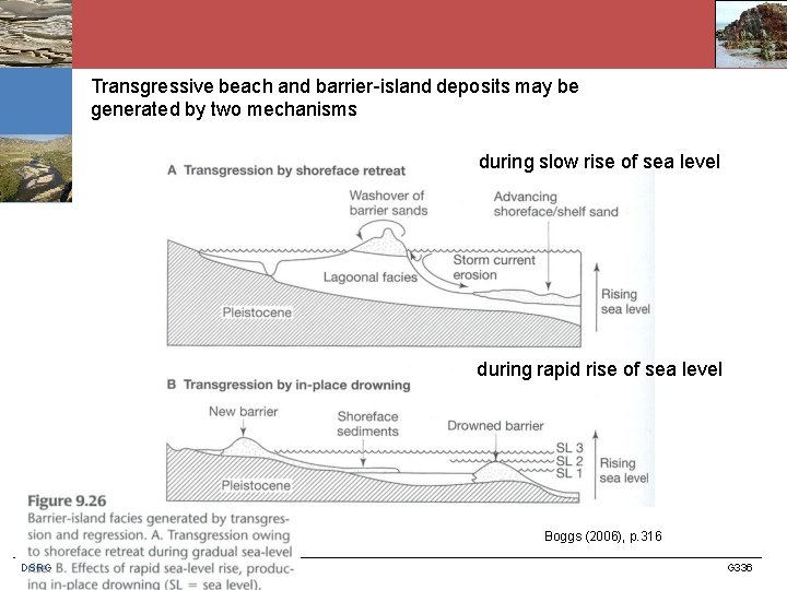 Transgressive beach and barrier-island deposits may be generated by two mechanisms during slow rise