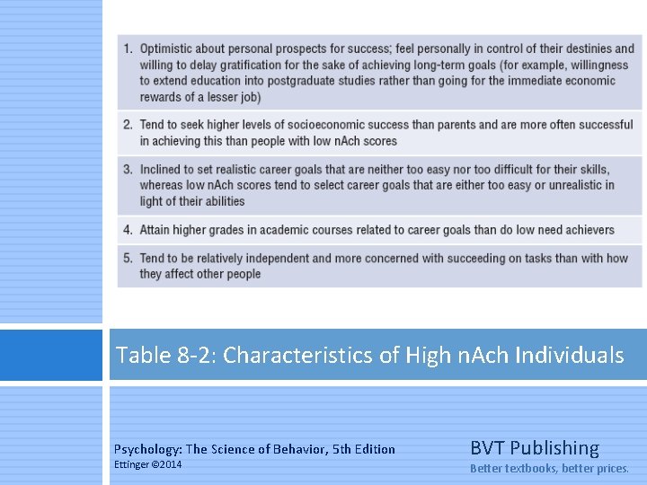 Table 8 -2: Characteristics of High n. Ach Individuals Psychology: The Science of Behavior,