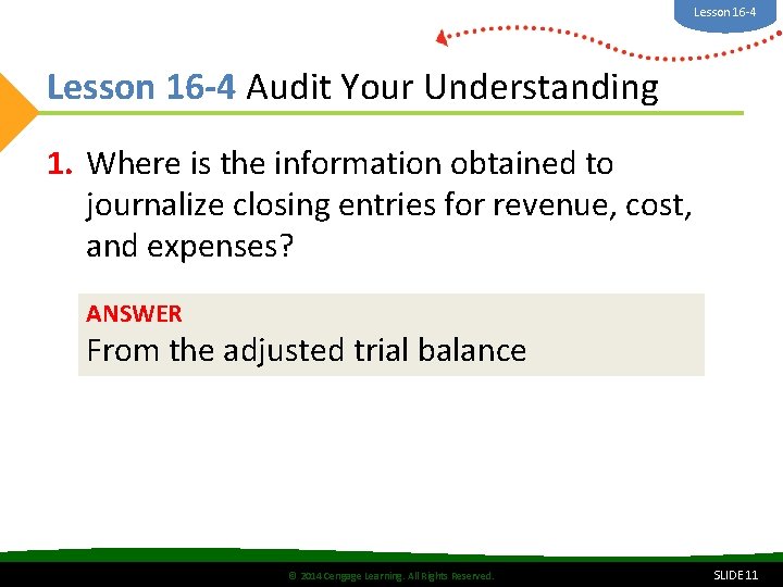 Lesson 16 -4 Audit Your Understanding 1. Where is the information obtained to journalize