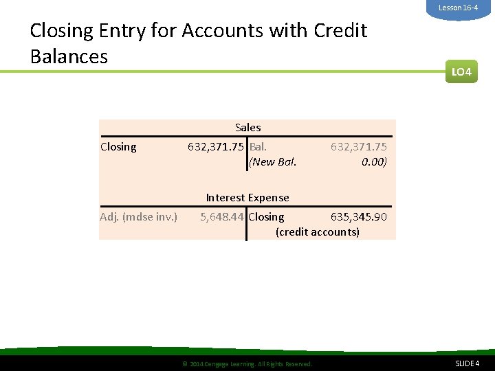 Lesson 16 -4 Closing Entry for Accounts with Credit Balances LO 4 Sales Closing