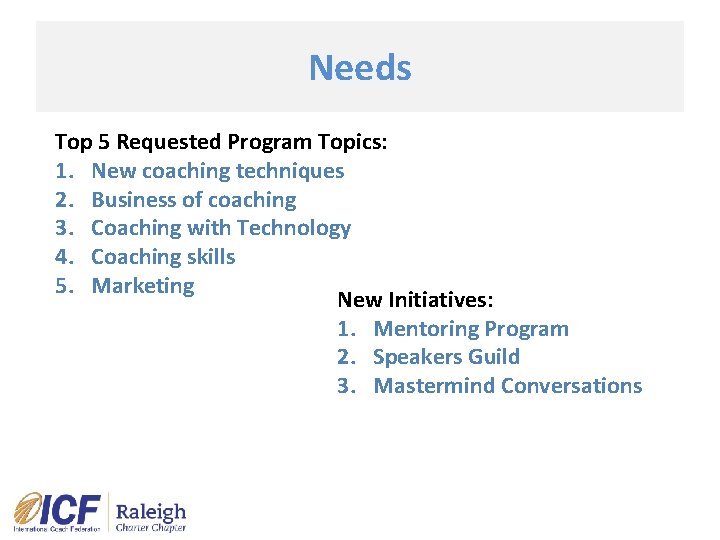 Needs Top 5 Requested Program Topics: 1. New coaching techniques 2. Business of coaching