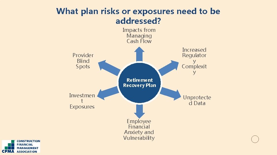 What plan risks or exposures need to be addressed? Impacts from Managing Cash Flow