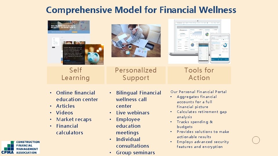 Comprehensive Model for Financial Wellness Self Learning • • • Online financial education center