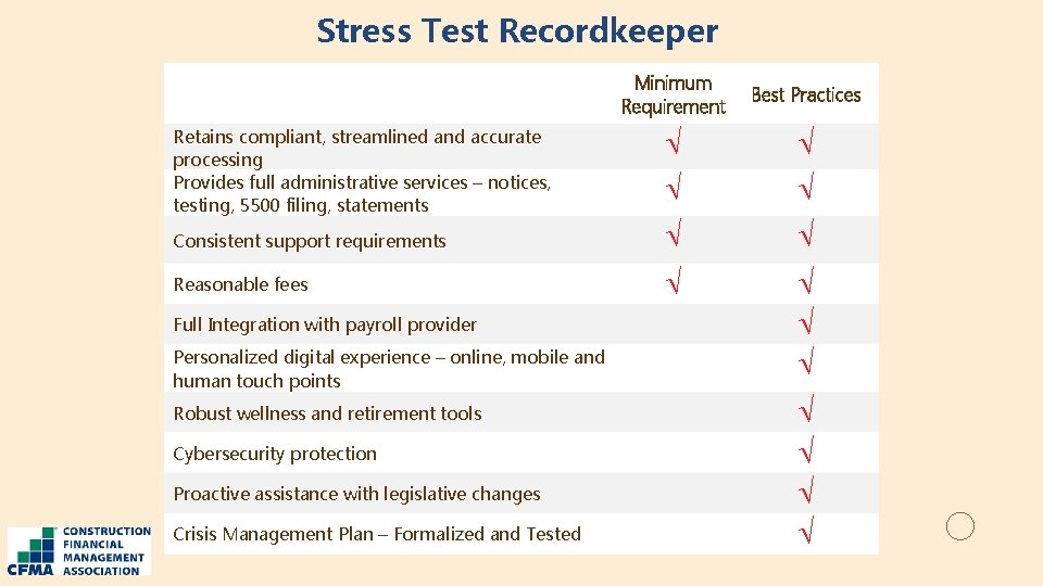 Stress Test Recordkeeper Minimum Requirement Best Practices Consistent support requirements Reasonable fees Retains compliant,