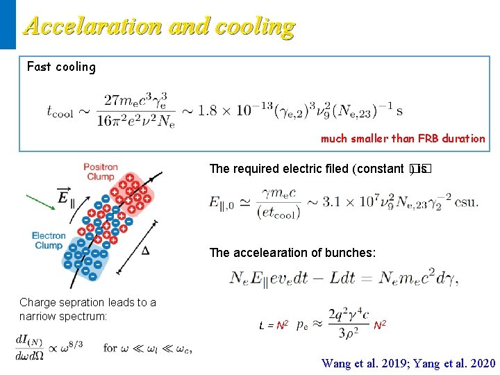 Accelaration and cooling Fast cooling much smaller than FRB duration The required electric filed