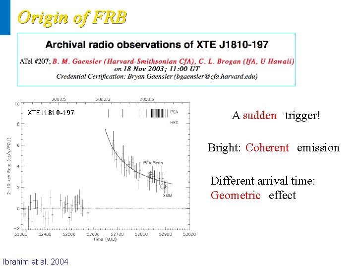 Origin of FRB XTE J 1810 -197 A sudden trigger! Bright: Coherent emission Different
