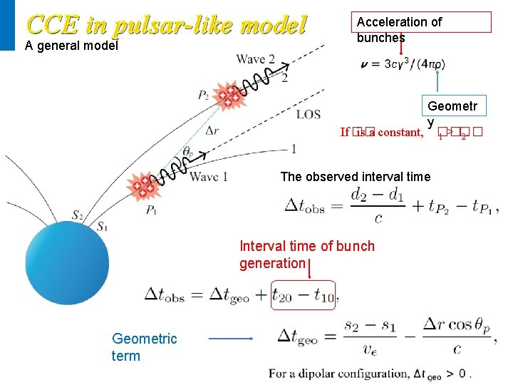 CCE in pulsar-like model A general model Acceleration of bunches Geometr y If ��
