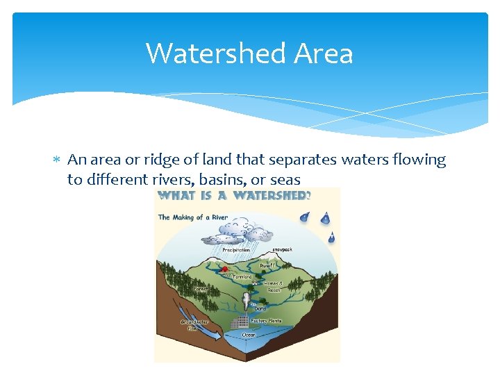 Watershed Area An area or ridge of land that separates waters flowing to different