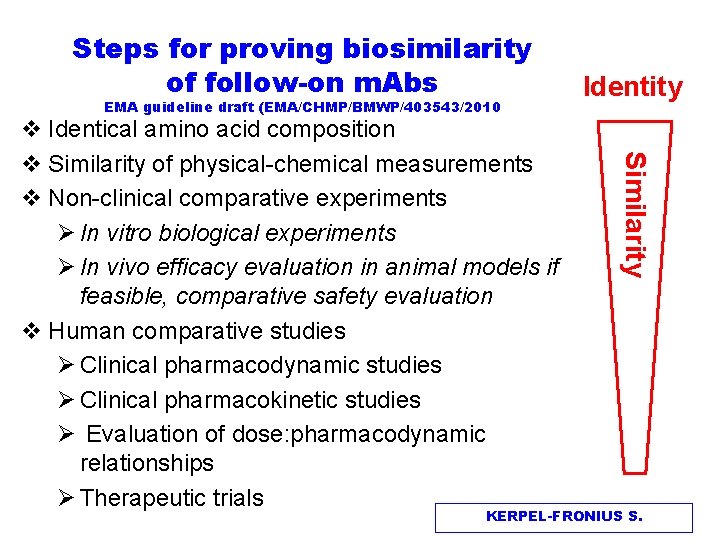 Steps for proving biosimilarity of follow-on m. Abs EMA guideline draft (EMA/CHMP/BMWP/403543/2010 Similarity v