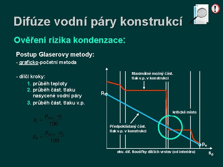 Difúze vodní páry konstrukcí Ověření rizika kondenzace: Postup Glaserovy metody: - graficko-početní metoda -