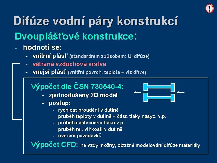 Difúze vodní páry konstrukcí Dvouplášťové konstrukce: - hodnotí se: - vnitřní plášť (standardním způsobem: