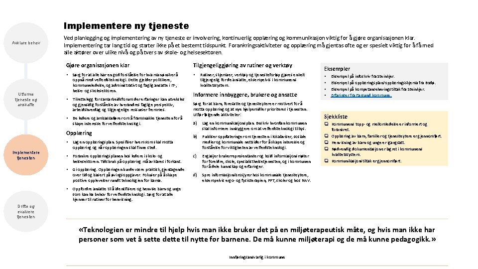 Implementere ny tjeneste Avklare behov Utforme tjeneste og anskaffe Ved planlegging og implementering av