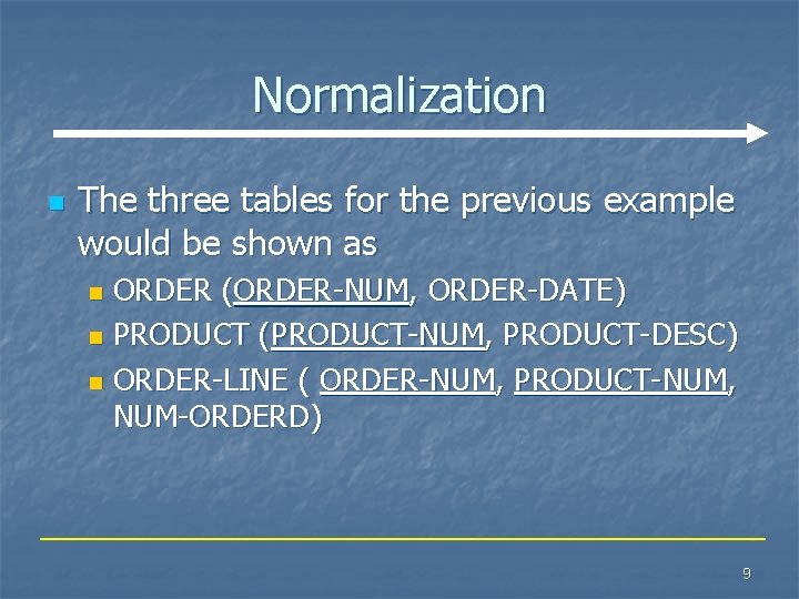 Normalization n The three tables for the previous example would be shown as ORDER